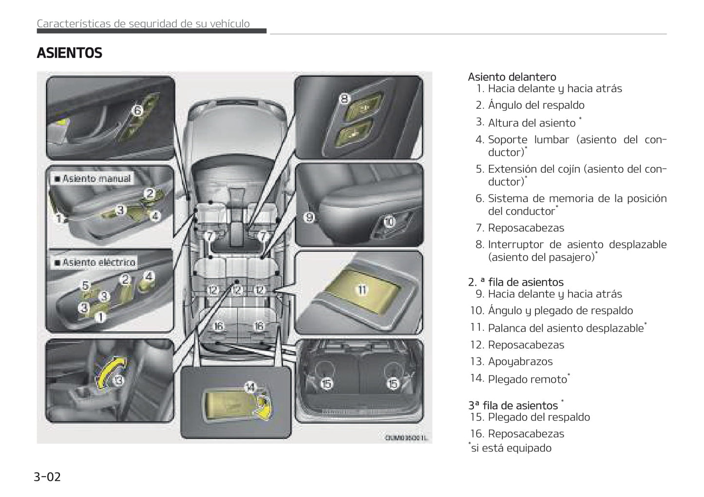 2018-2019 Kia Sorento Bedienungsanleitung | Spanisch