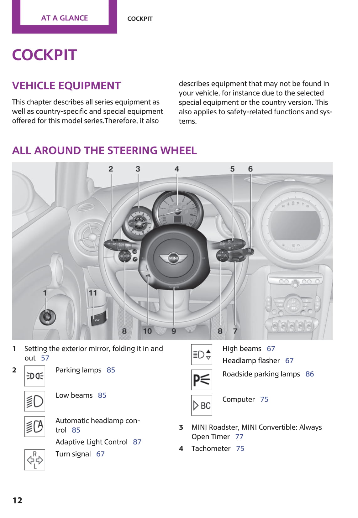 2011-2015 Mini Convertible/Coupé/Roadster Bedienungsanleitung | Englisch