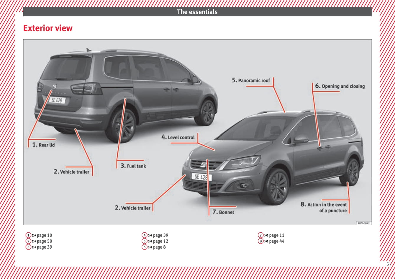 2015-2017 Seat Alhambra Bedienungsanleitung | Englisch