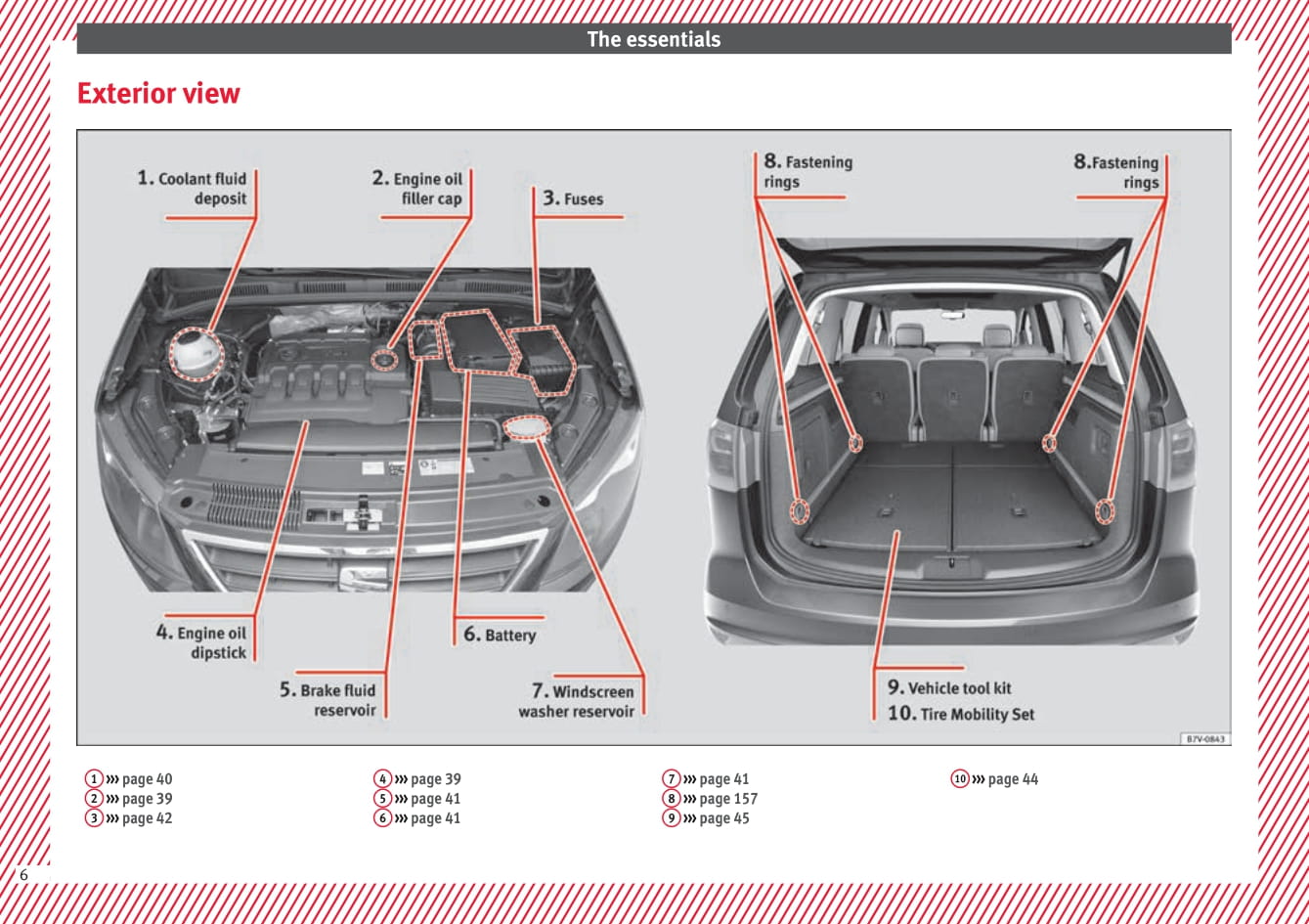 2015-2017 Seat Alhambra Bedienungsanleitung | Englisch