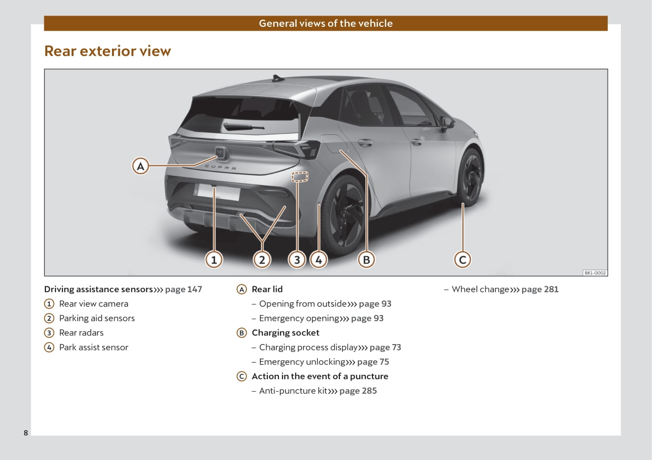 2021-2022 Cupra Born Bedienungsanleitung | Englisch