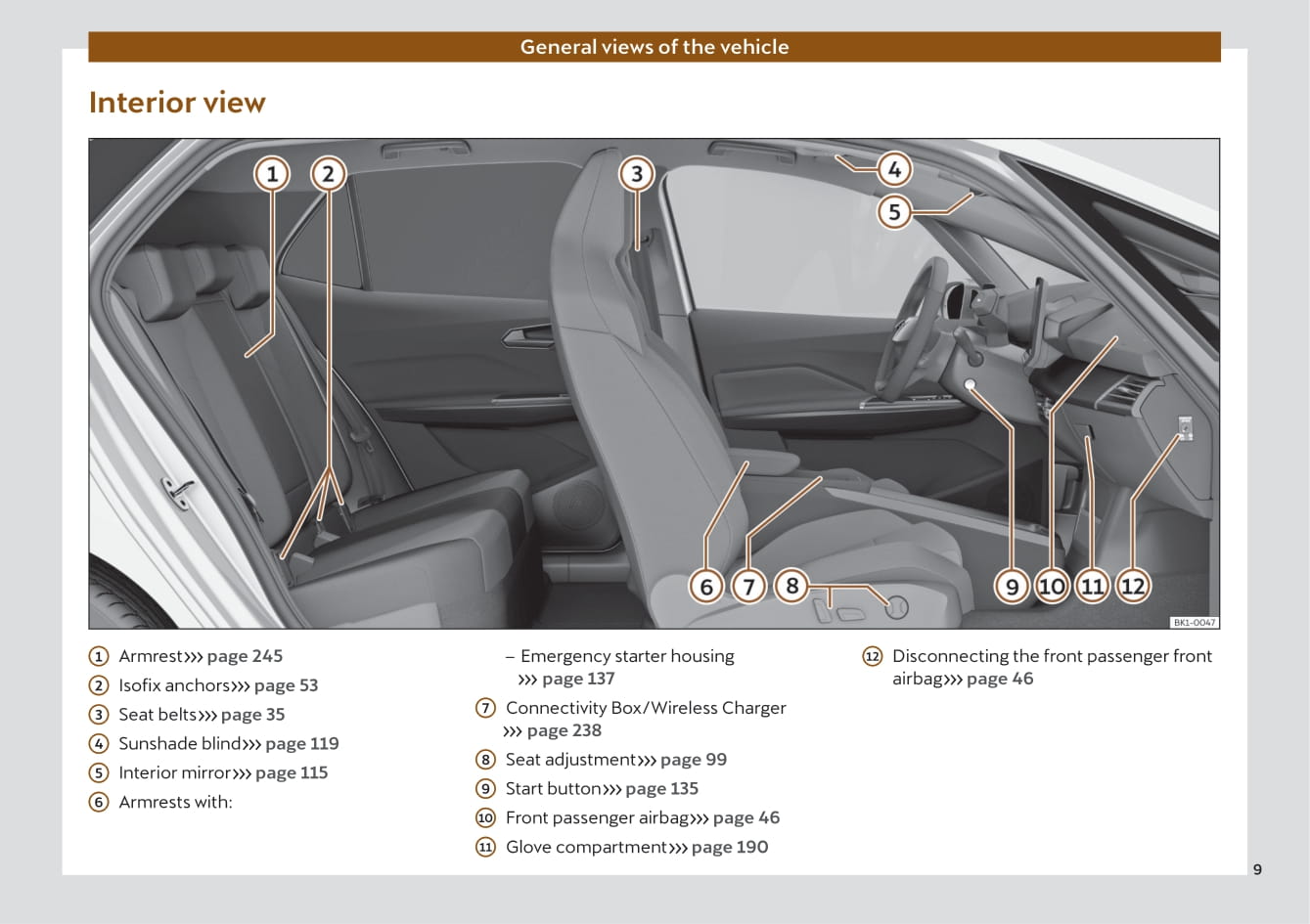2021-2022 Cupra Born Bedienungsanleitung | Englisch