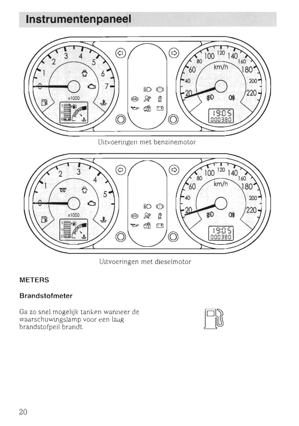 2002-2005 Ford Fusion Bedienungsanleitung | Niederländisch