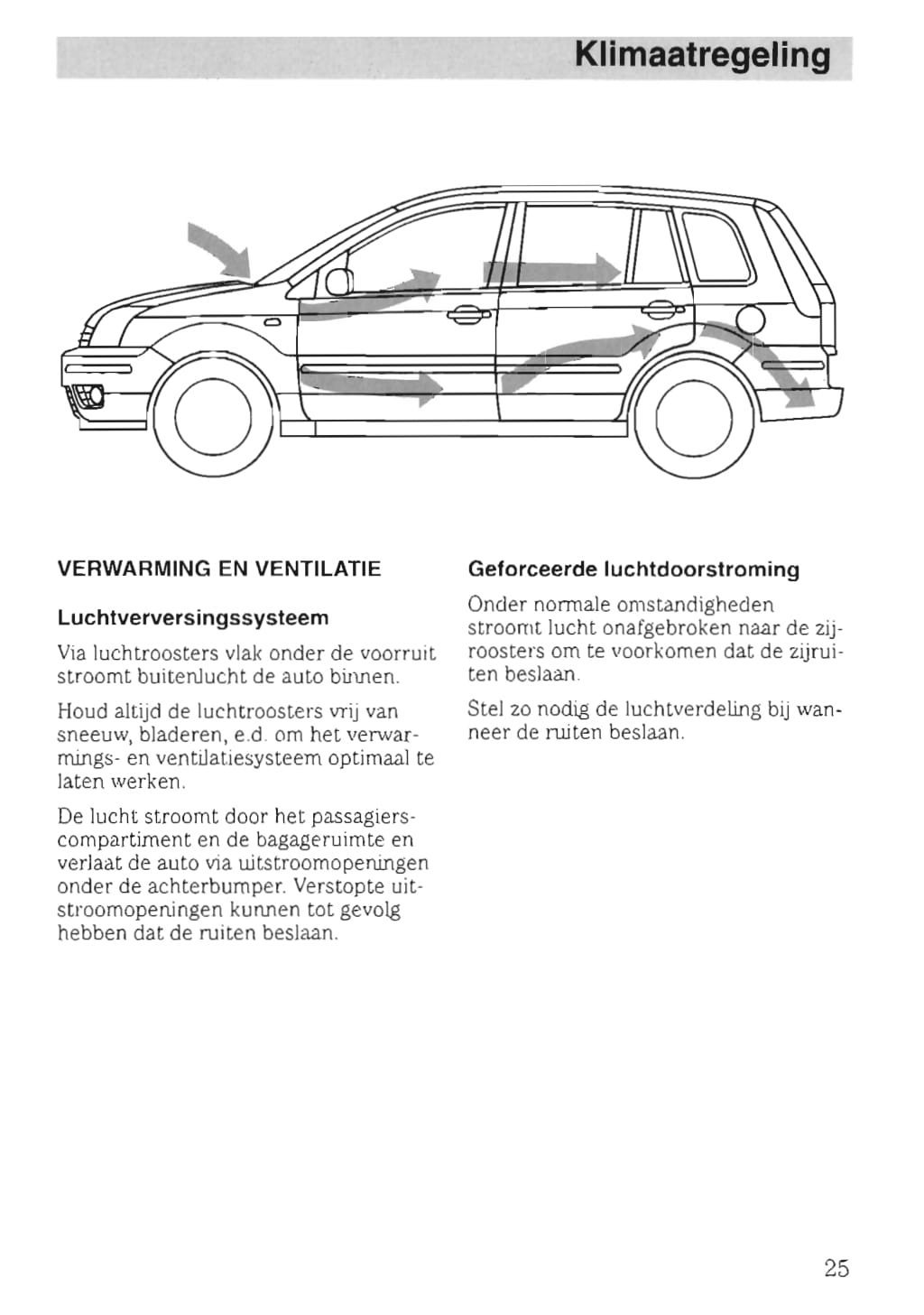 2002-2005 Ford Fusion Bedienungsanleitung | Niederländisch