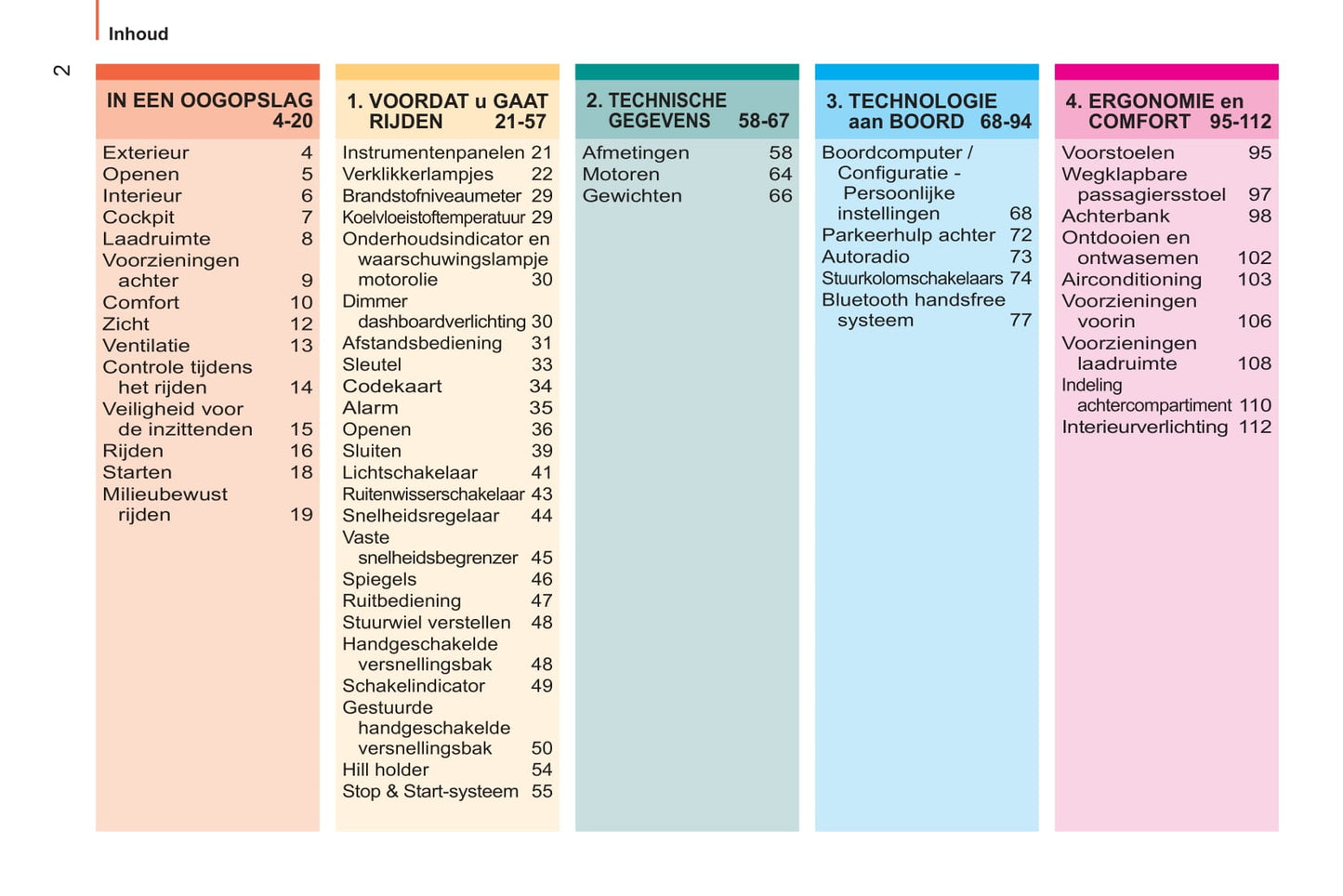 2011-2013 Citroën Nemo Owner's Manual | Dutch