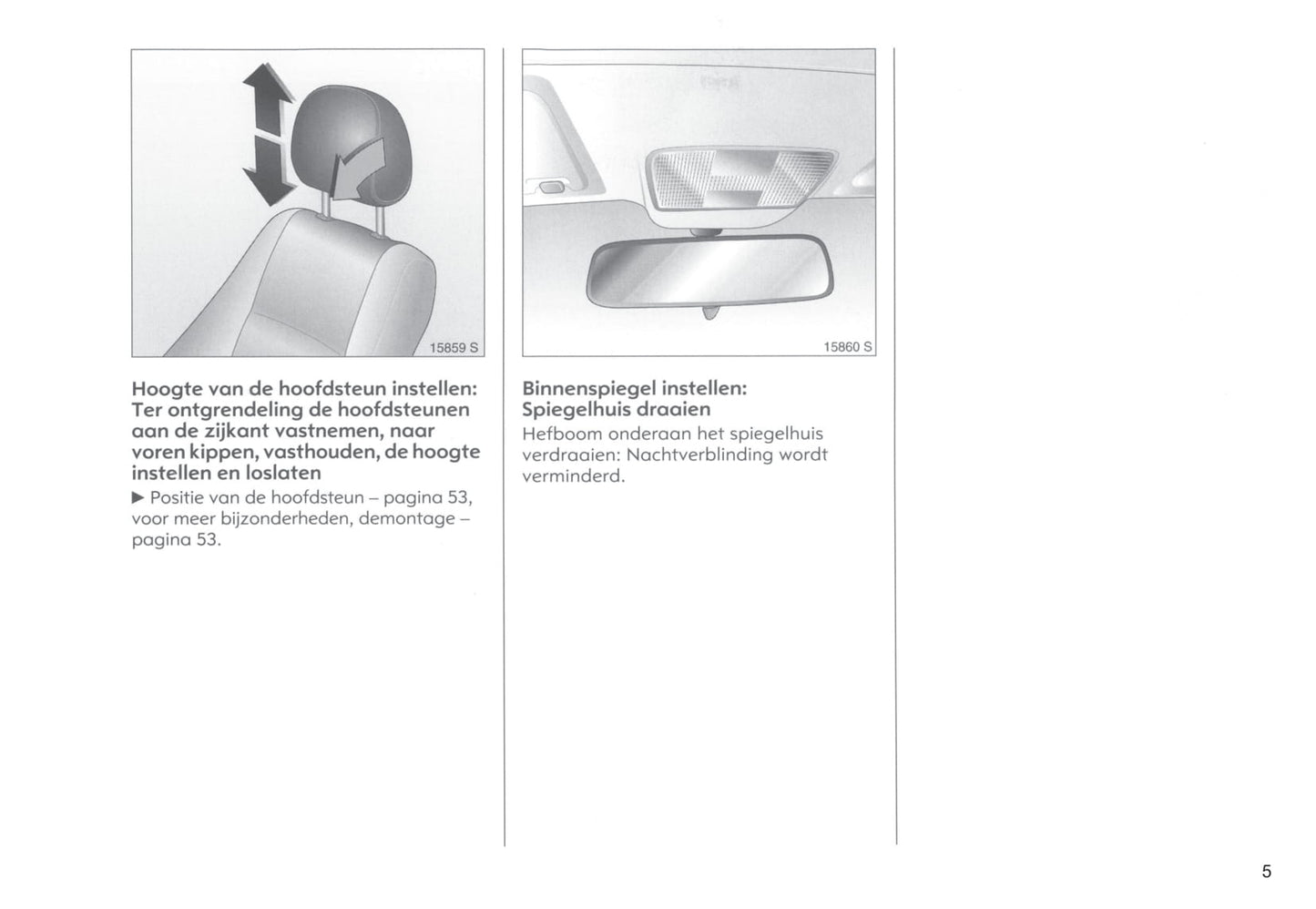 2004-2005 Opel Tigra Twin Top Bedienungsanleitung | Niederländisch
