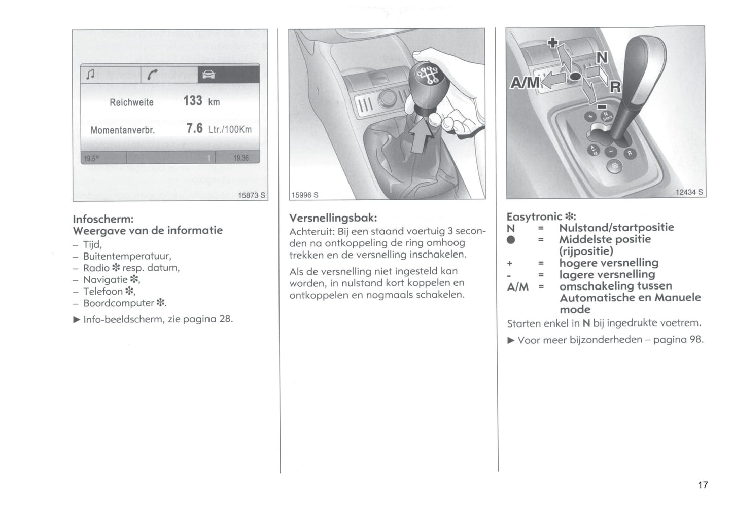 2004-2005 Opel Tigra Twin Top Bedienungsanleitung | Niederländisch