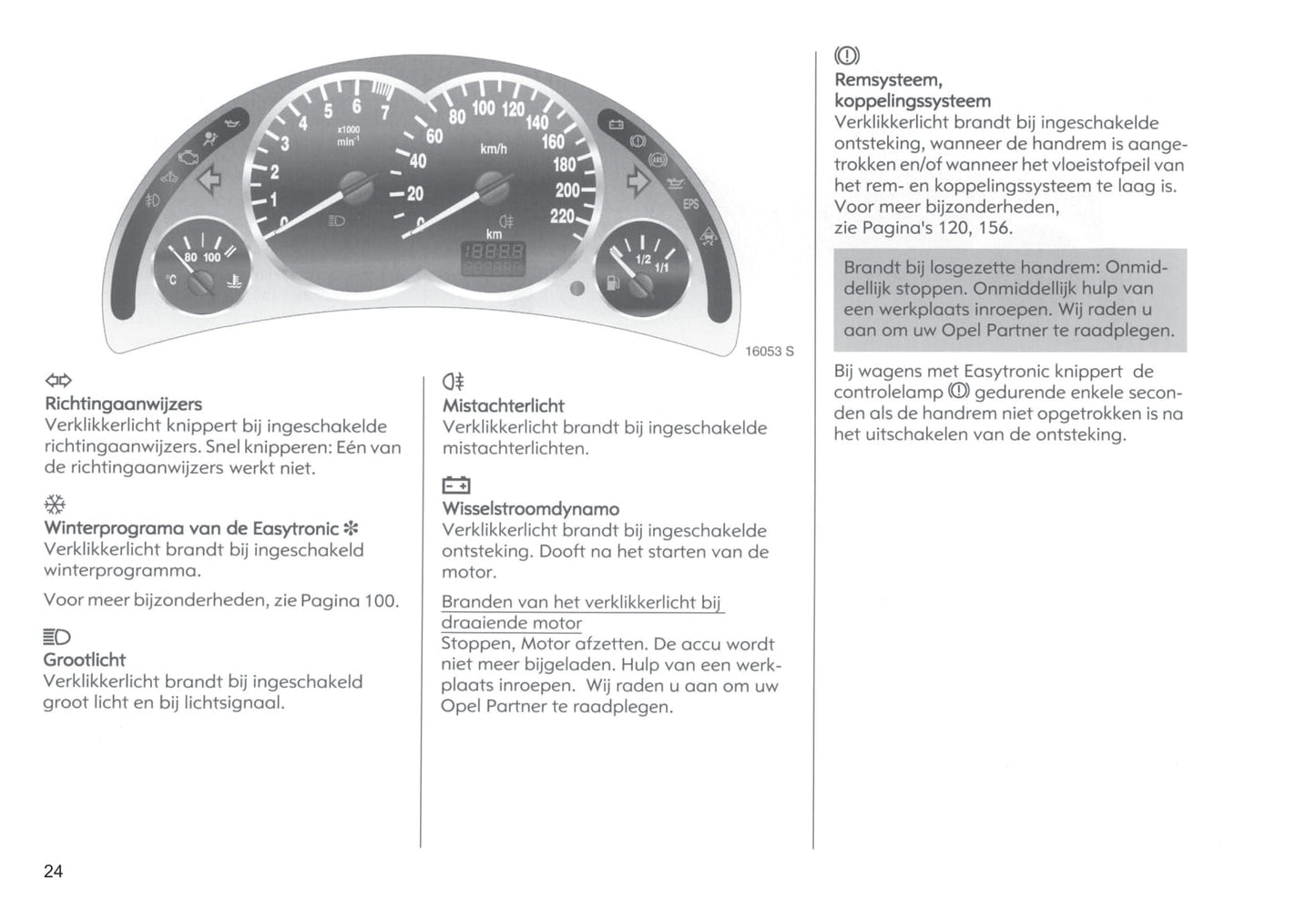 2004-2005 Opel Tigra Twin Top Bedienungsanleitung | Niederländisch