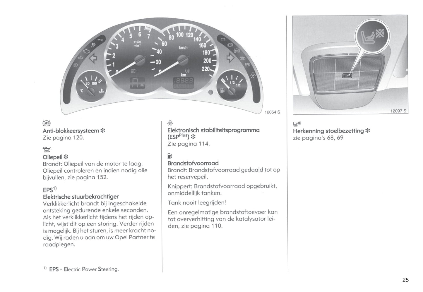 2004-2005 Opel Tigra Twin Top Bedienungsanleitung | Niederländisch