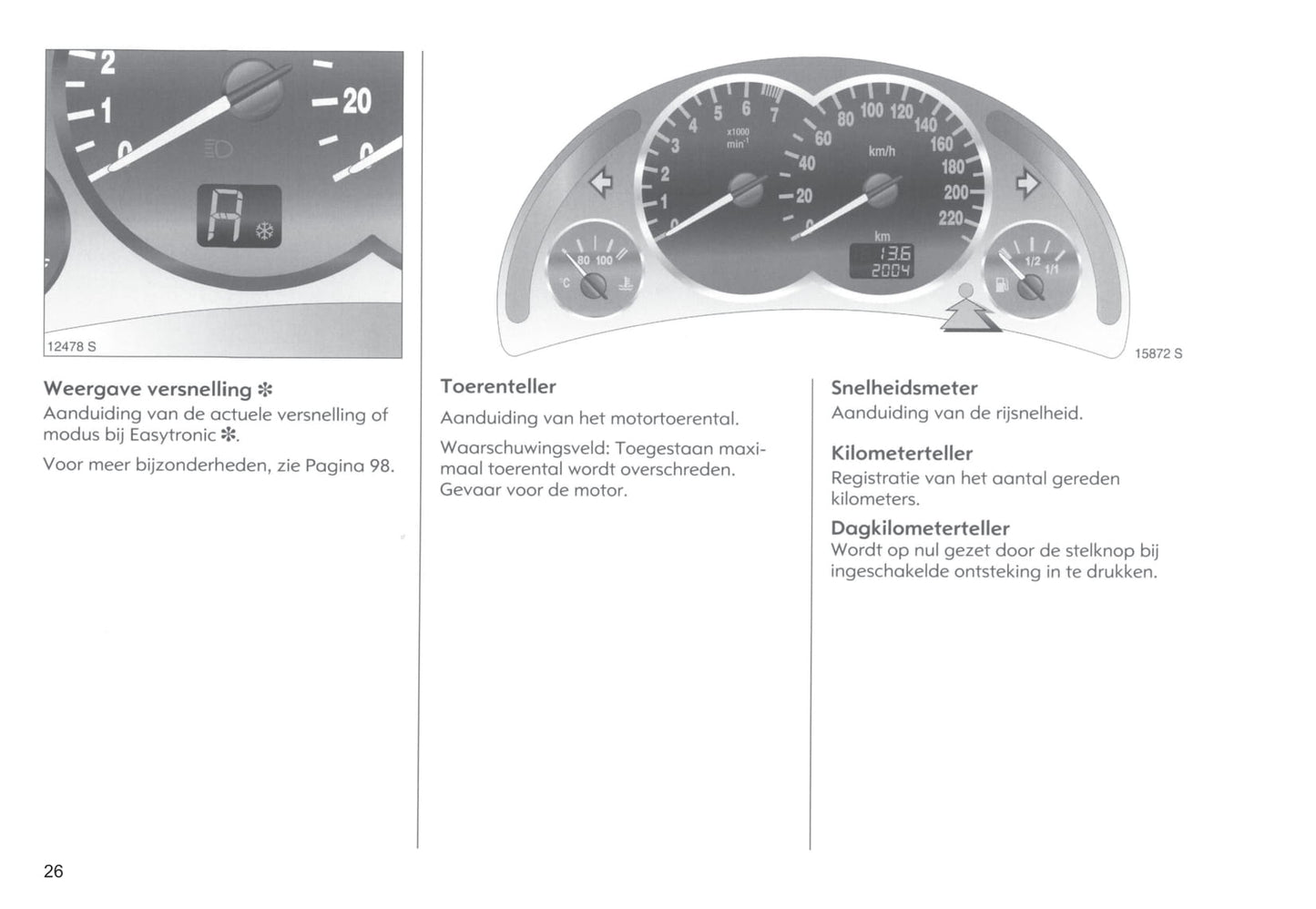 2004-2005 Opel Tigra Twin Top Bedienungsanleitung | Niederländisch
