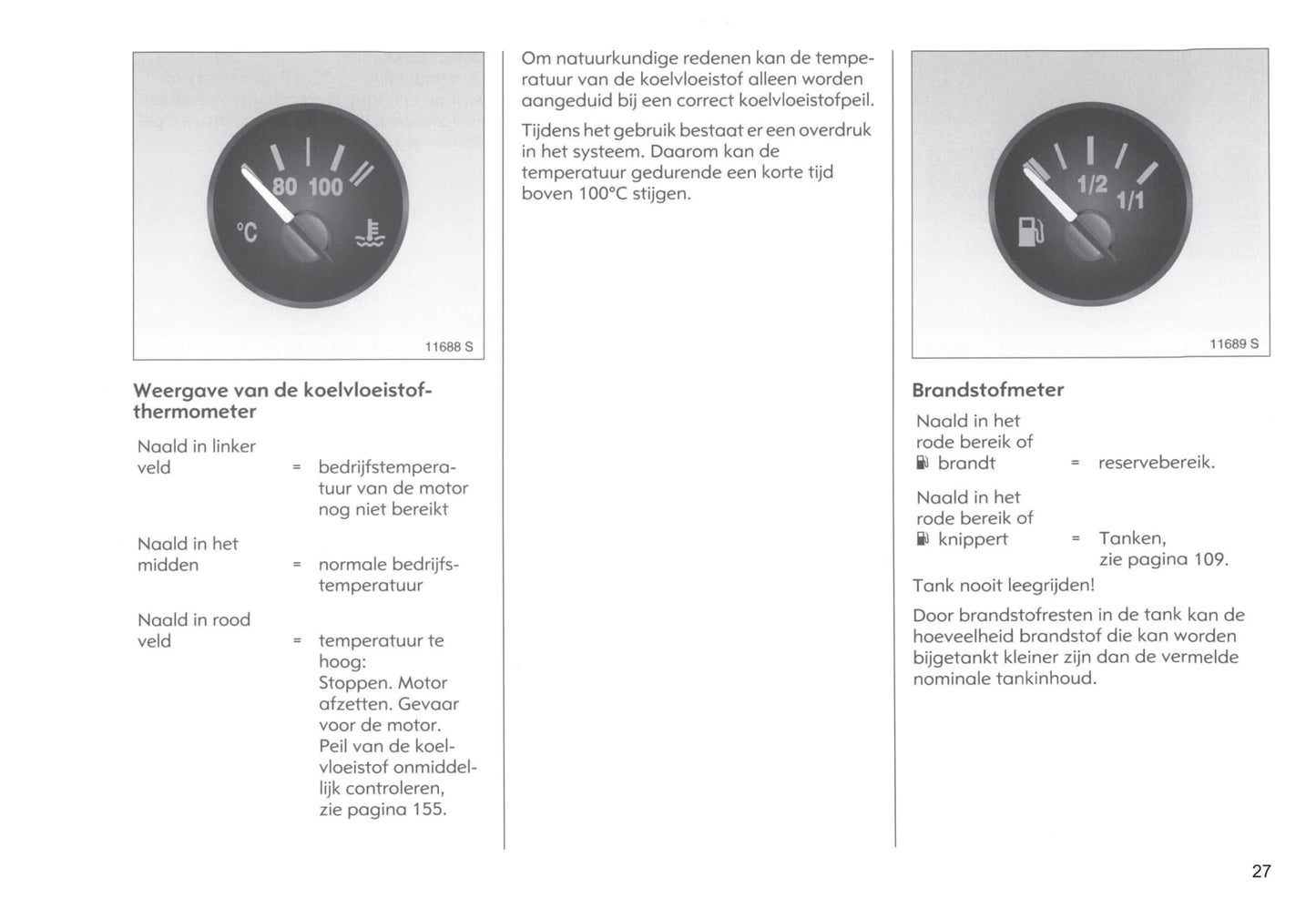 2004-2005 Opel Tigra Twin Top Bedienungsanleitung | Niederländisch