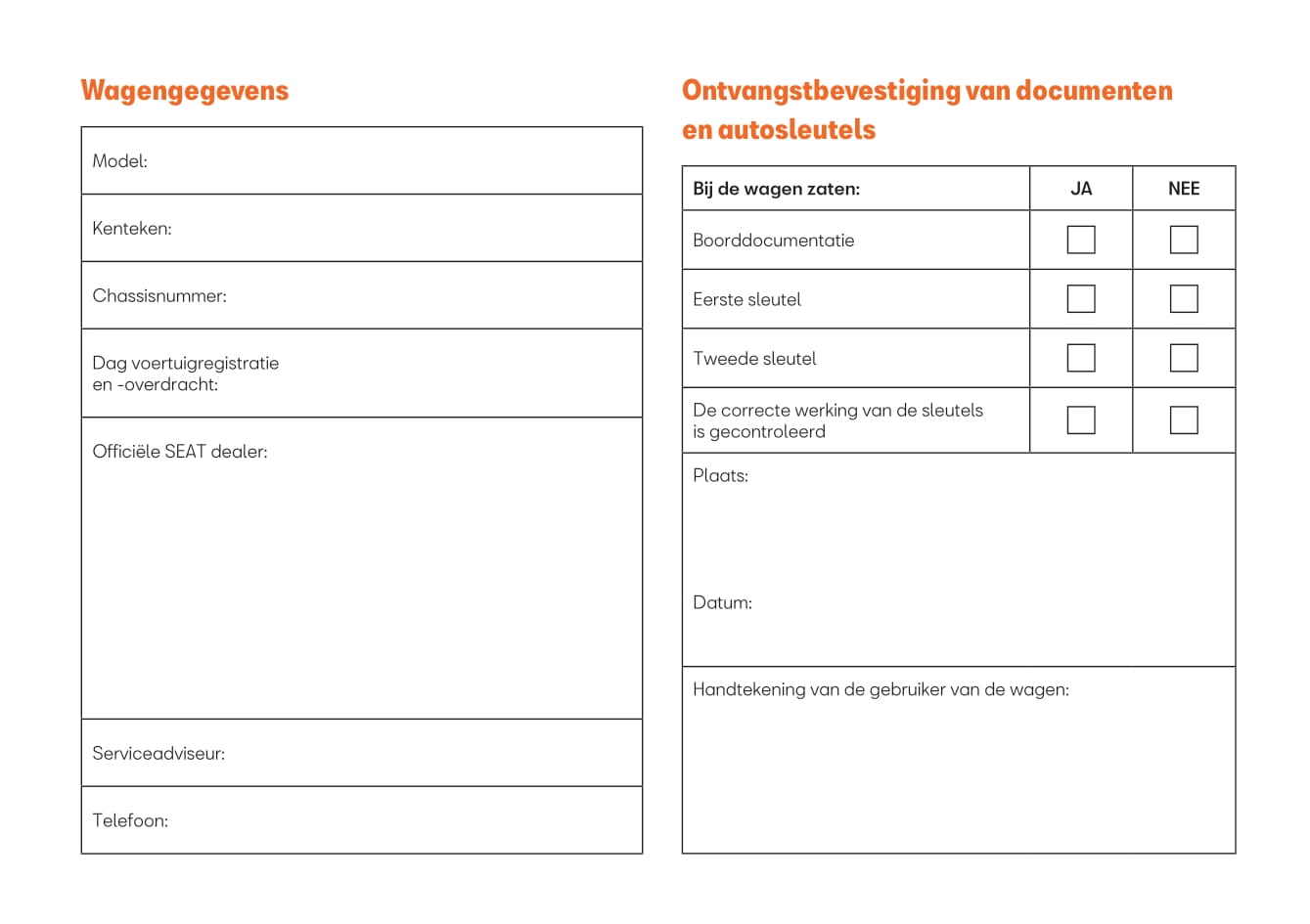 2012-2019 Seat Mii Bedienungsanleitung | Niederländisch