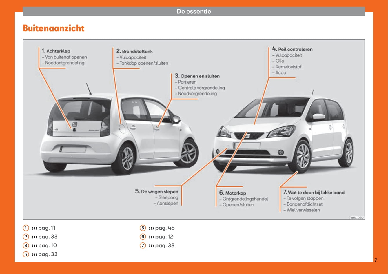 2012-2019 Seat Mii Bedienungsanleitung | Niederländisch