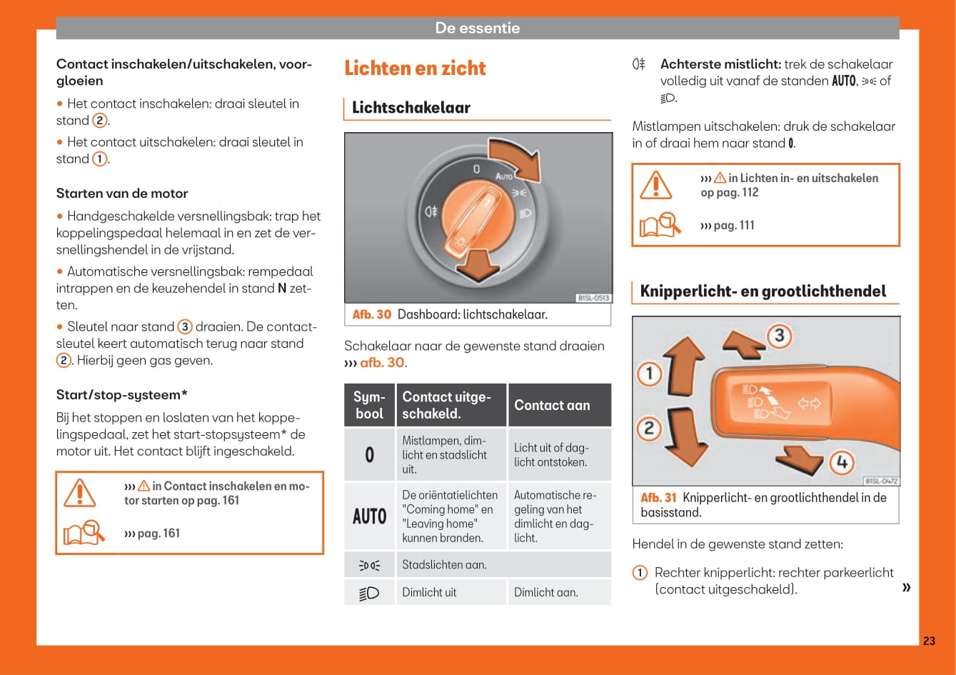 2012-2019 Seat Mii Bedienungsanleitung | Niederländisch