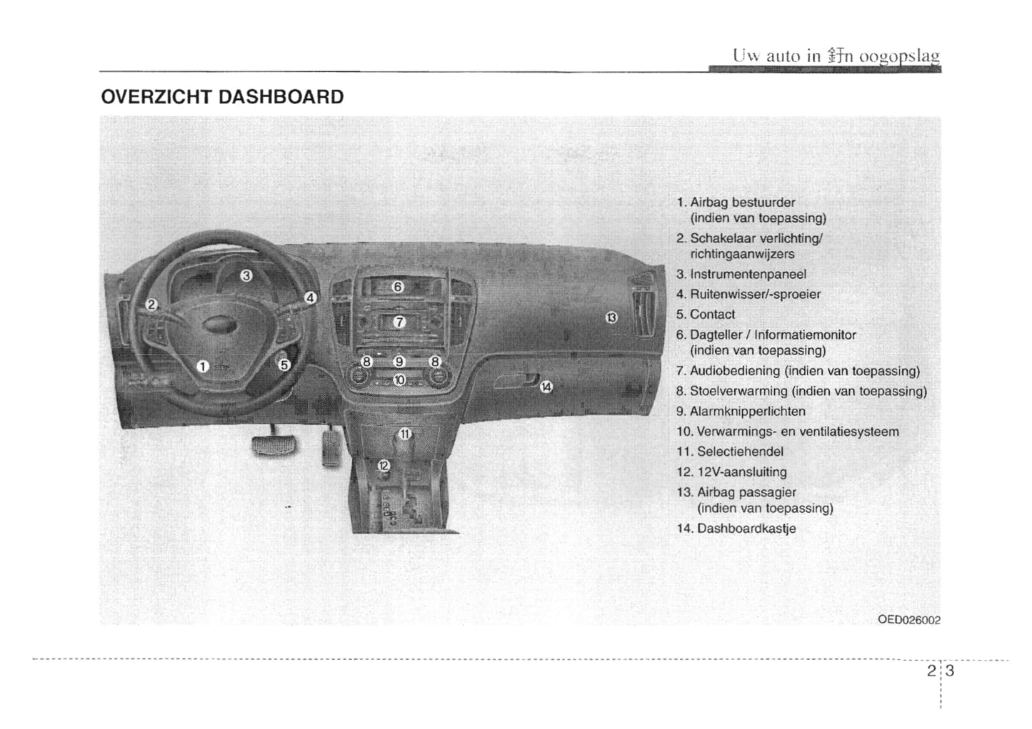 2007-2008 Kia Cee'd Bedienungsanleitung | Niederländisch
