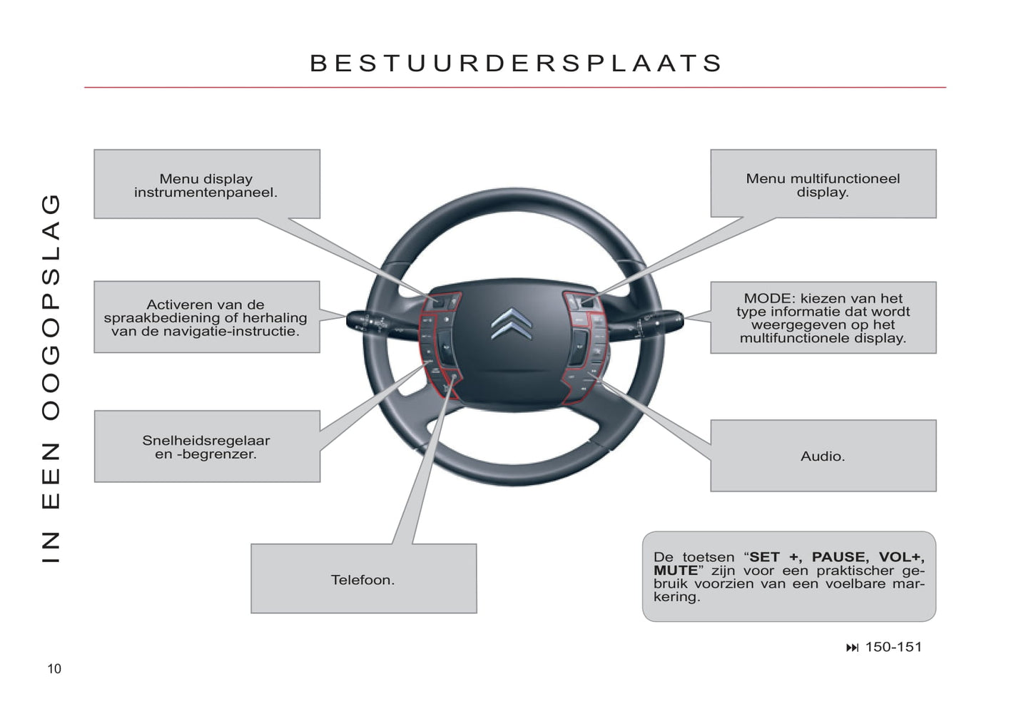 2011-2012 Citroën C5 Owner's Manual | Dutch