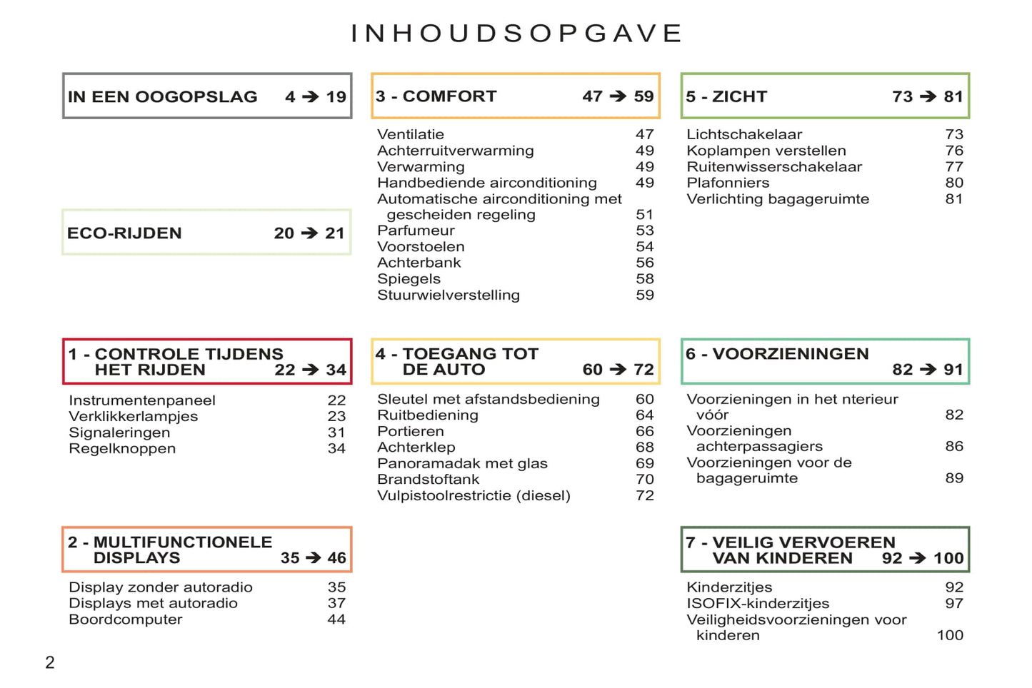 2011-2012 Citroën C3 Picasso Bedienungsanleitung | Niederländisch