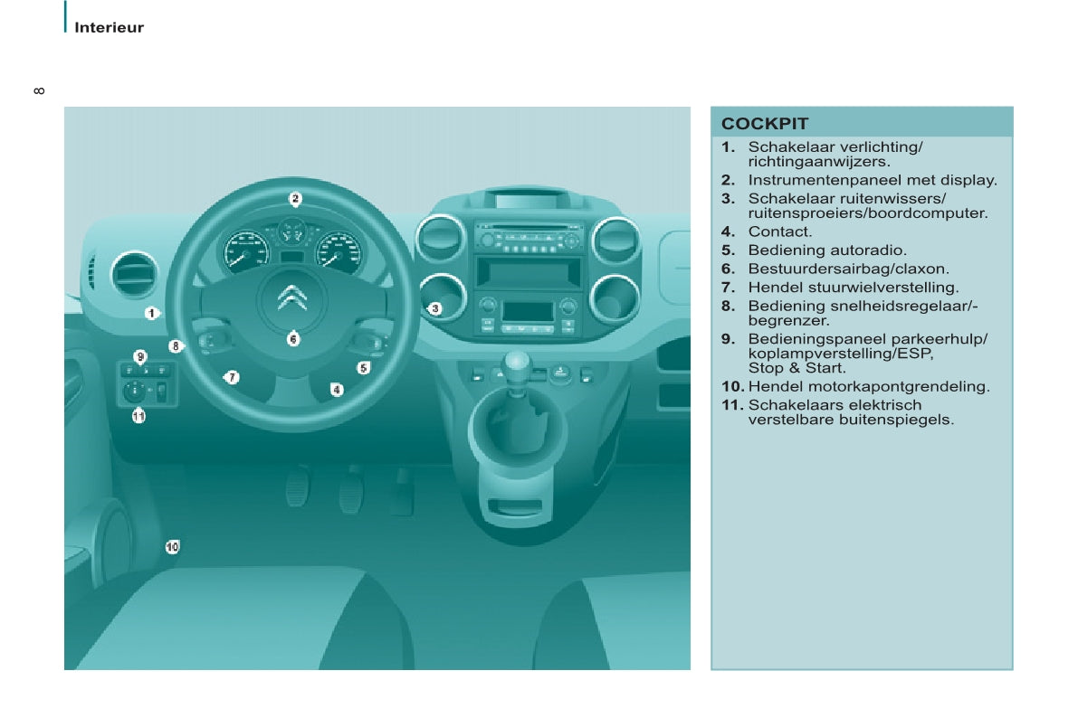2012-2013 Citroën Berlingo Owner's Manual | Dutch