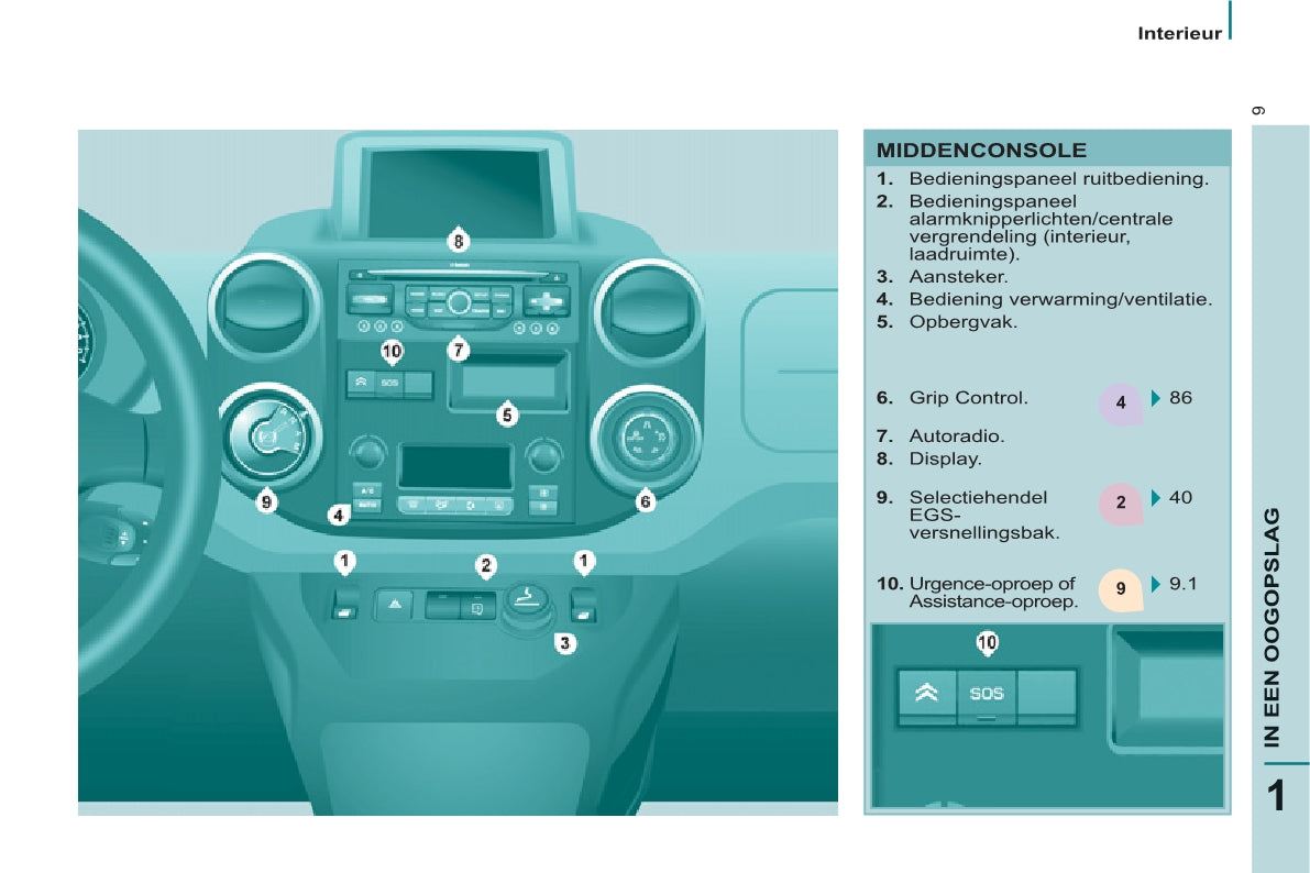 2012-2013 Citroën Berlingo Owner's Manual | Dutch