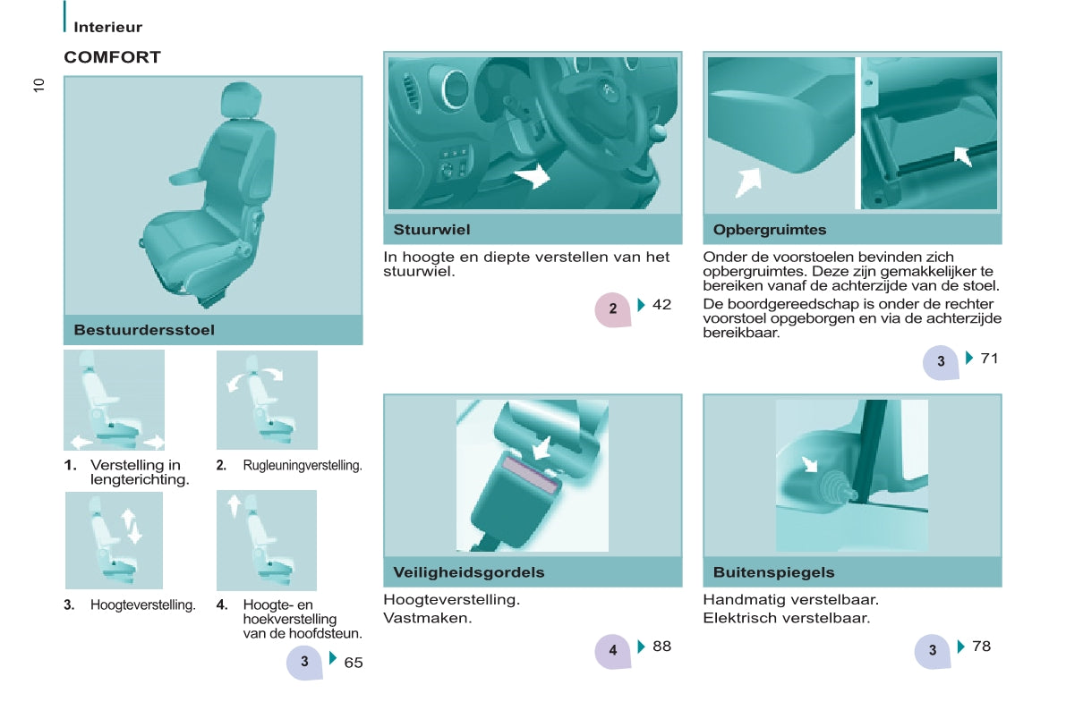 2012-2013 Citroën Berlingo Owner's Manual | Dutch