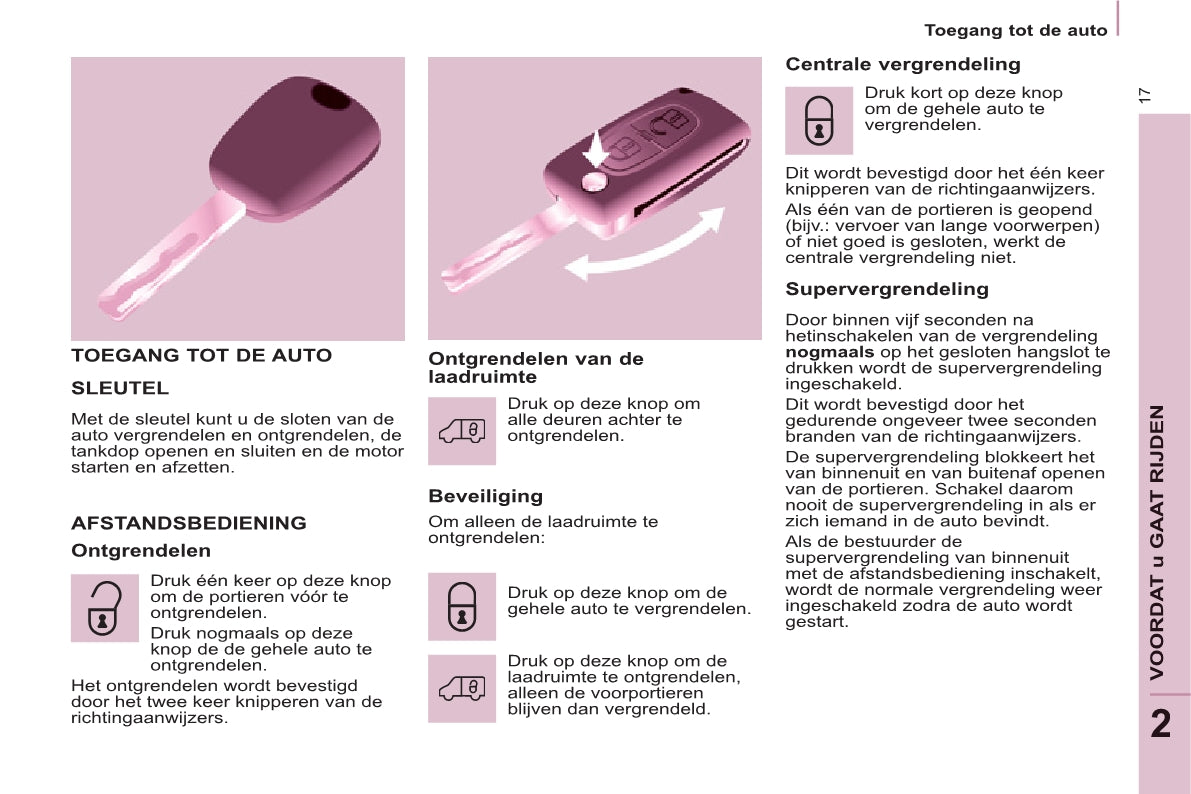 2012-2013 Citroën Berlingo Owner's Manual | Dutch