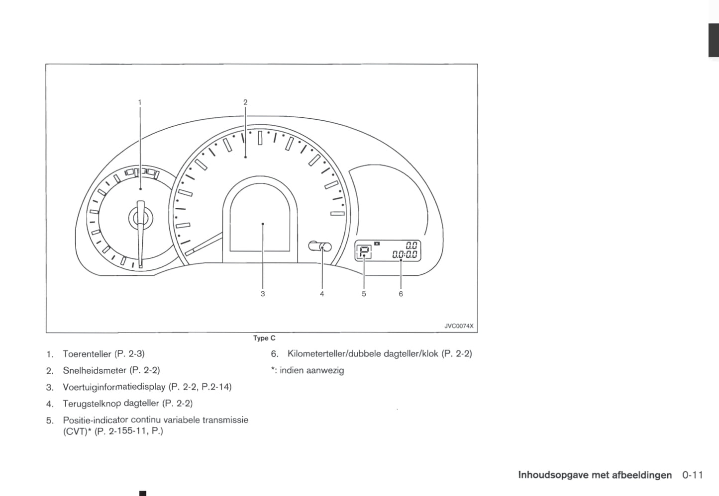 2010-2011 Nissan Micra/Micra 1.2 DIG-S Owner's Manual | Dutch