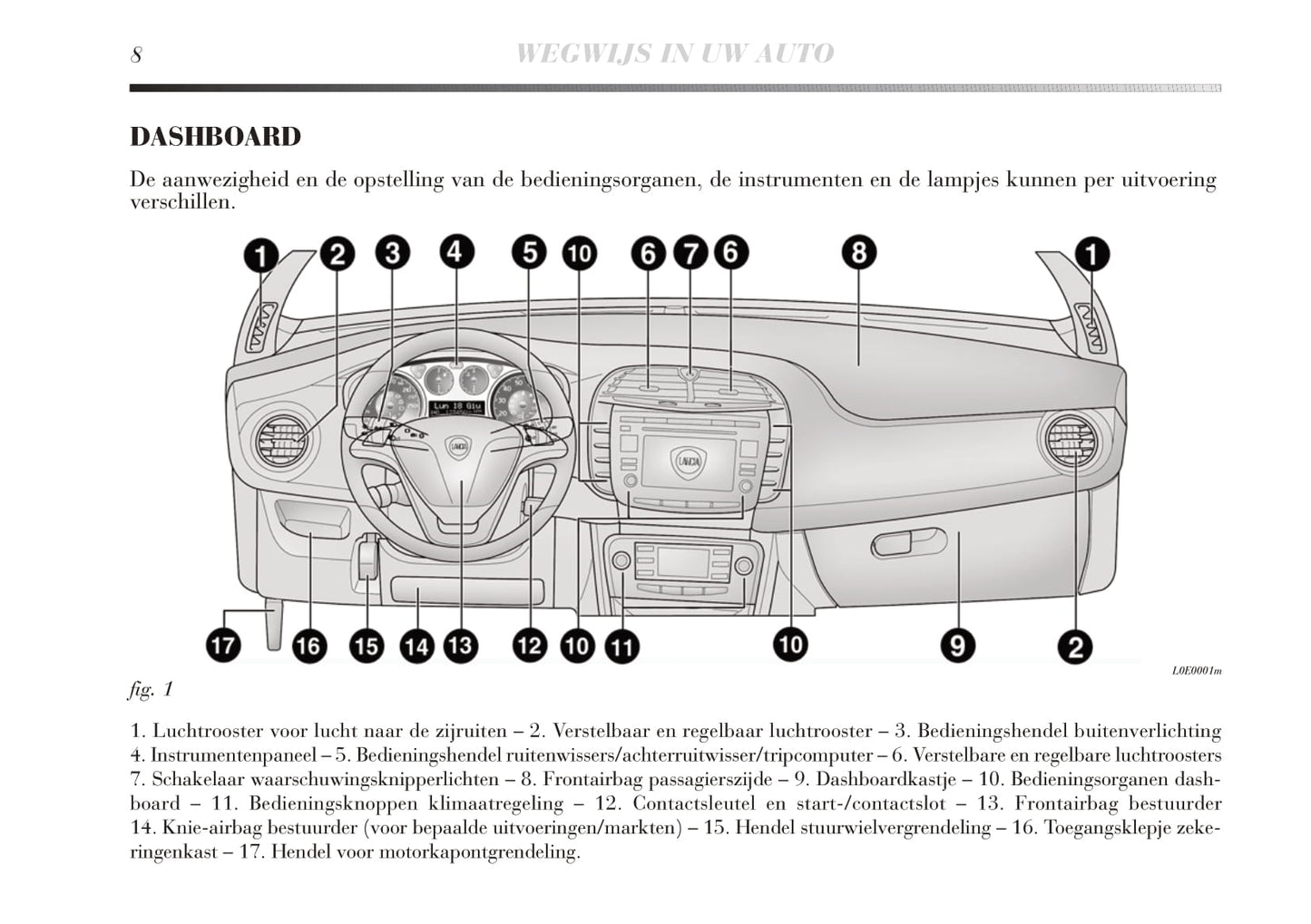 2011-2014 Lancia Delta Bedienungsanleitung | Niederländisch