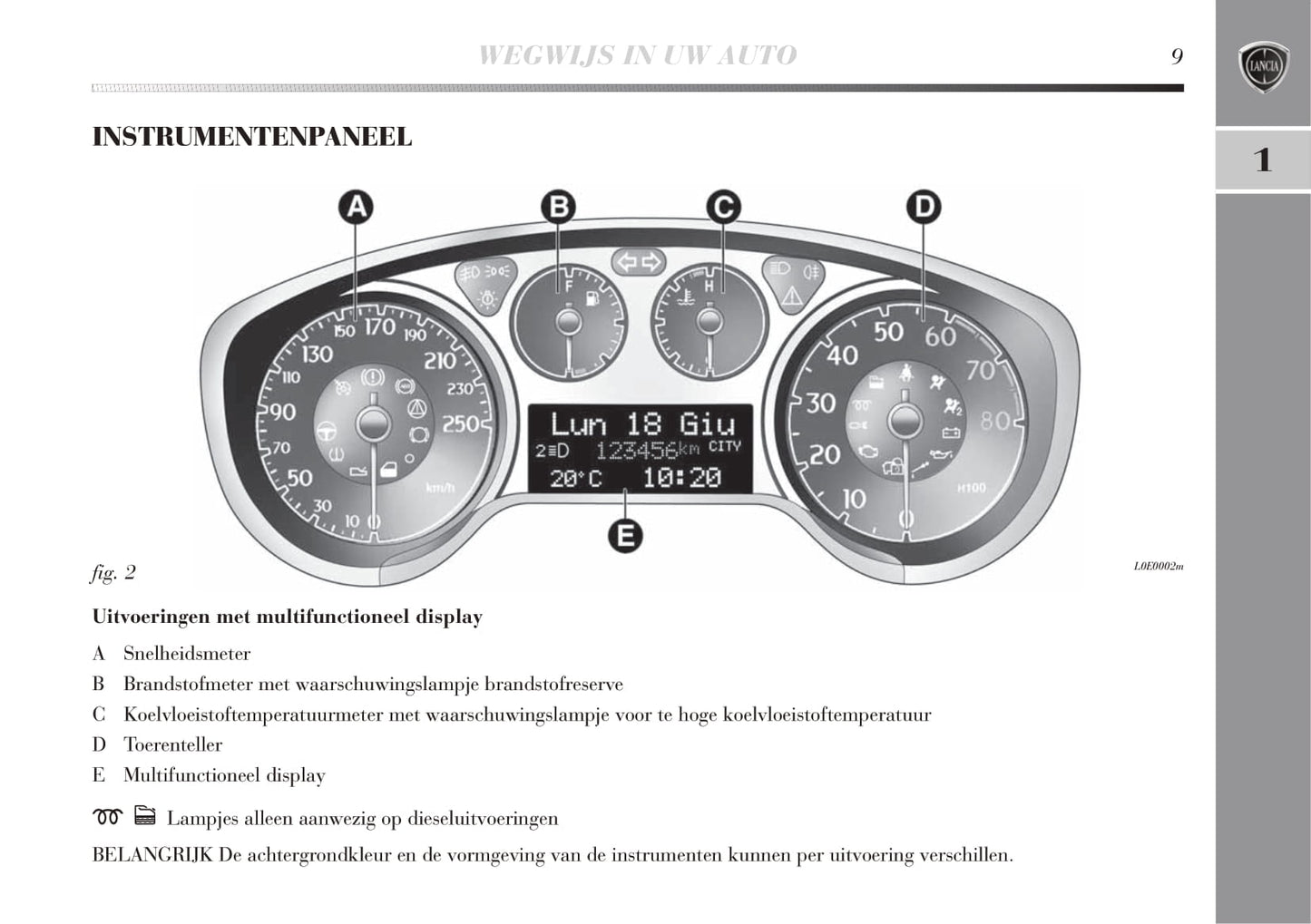 2011-2014 Lancia Delta Bedienungsanleitung | Niederländisch