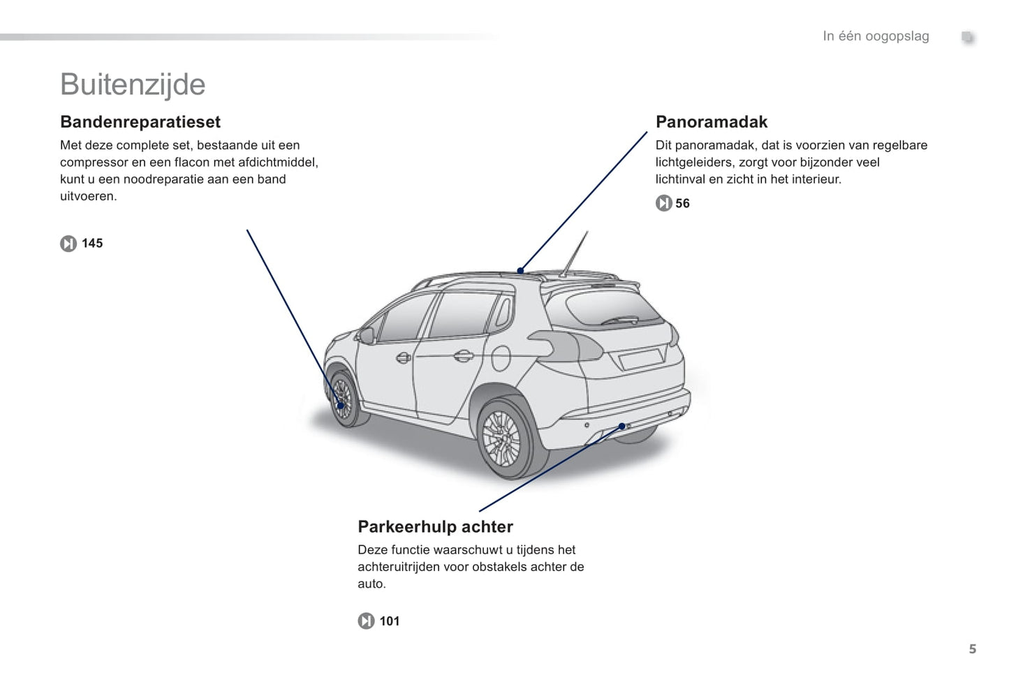 2013-2014 Peugeot 2008 Owner's Manual | Dutch