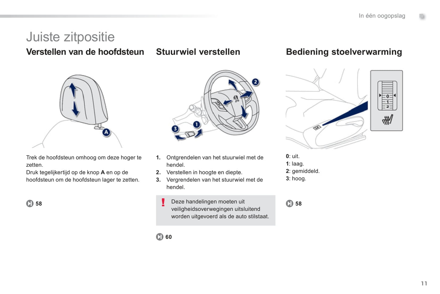 2013-2014 Peugeot 2008 Owner's Manual | Dutch