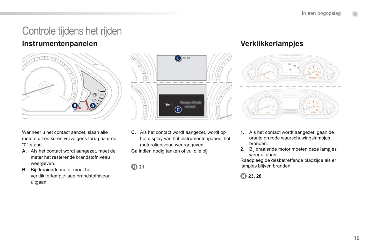 2013-2014 Peugeot 2008 Owner's Manual | Dutch