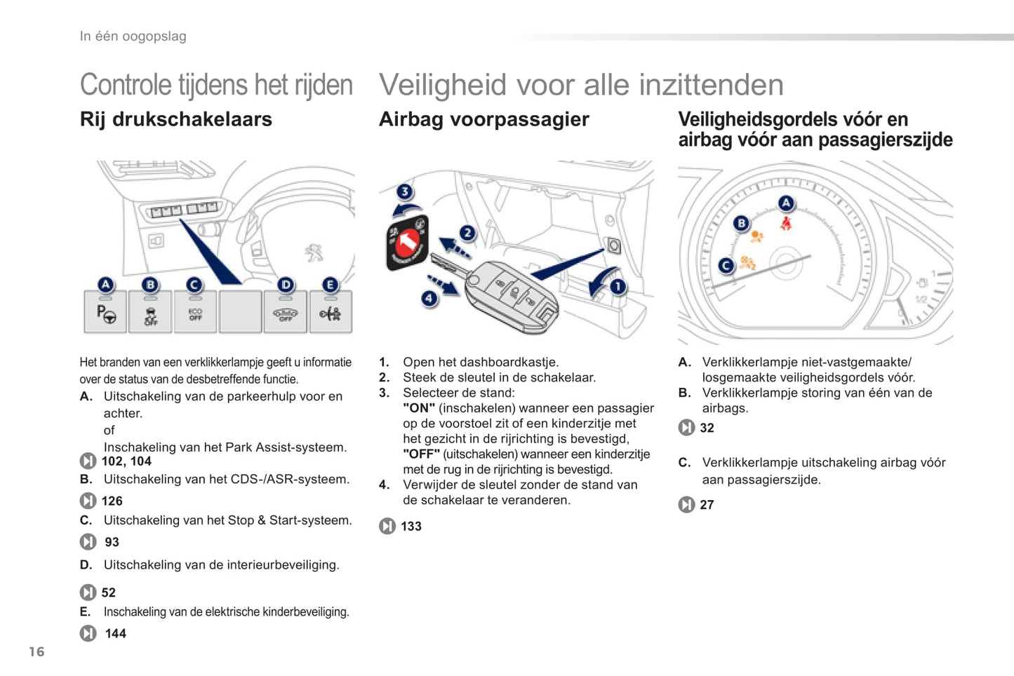 2013-2014 Peugeot 2008 Owner's Manual | Dutch