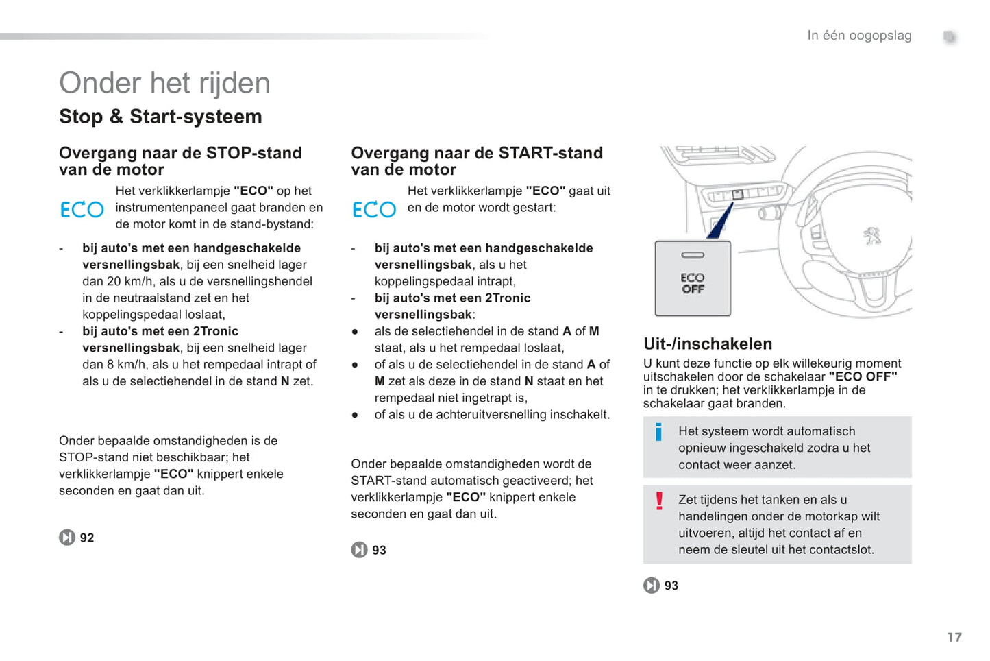 2013-2014 Peugeot 2008 Owner's Manual | Dutch