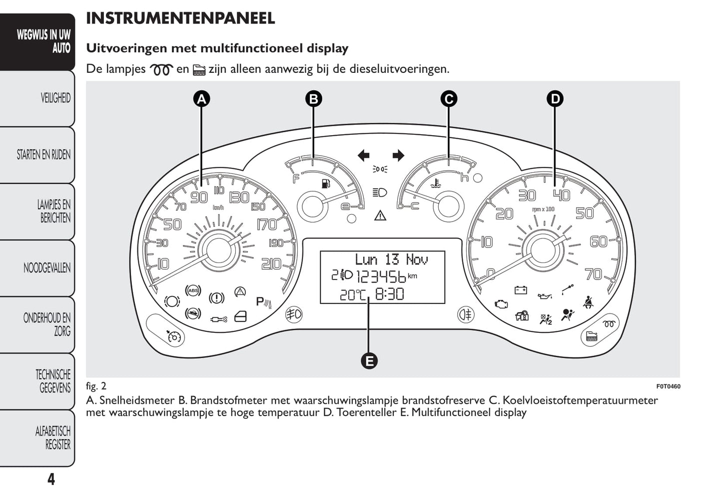 2012-2013 Fiat Qubo Owner's Manual | Dutch