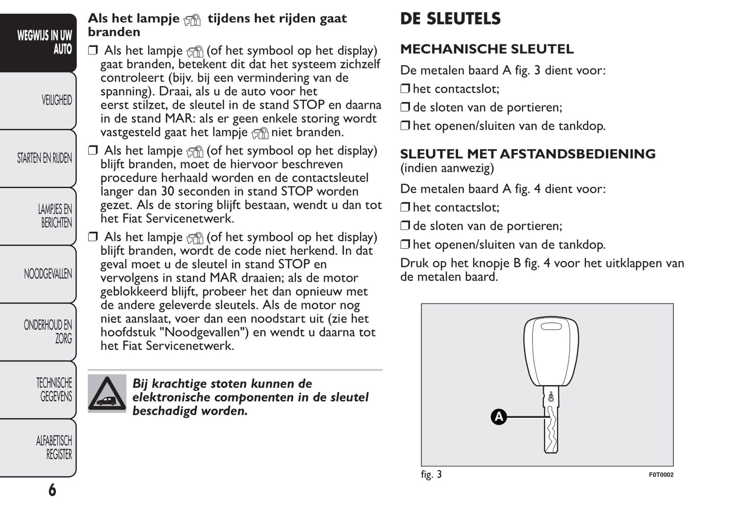 2012-2013 Fiat Qubo Owner's Manual | Dutch