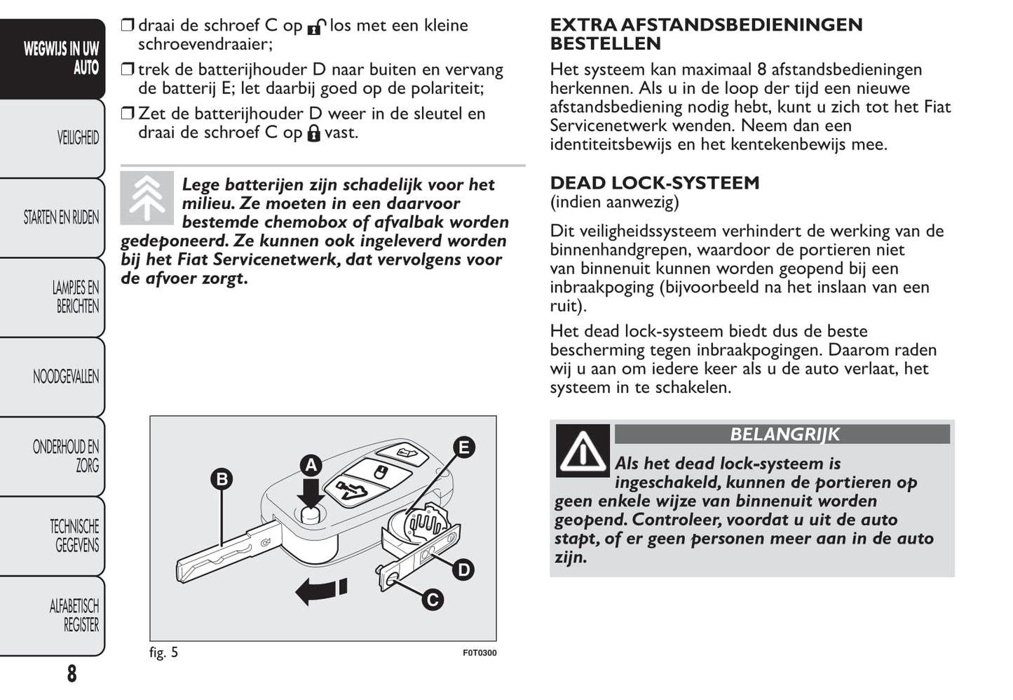 2012-2013 Fiat Qubo Owner's Manual | Dutch