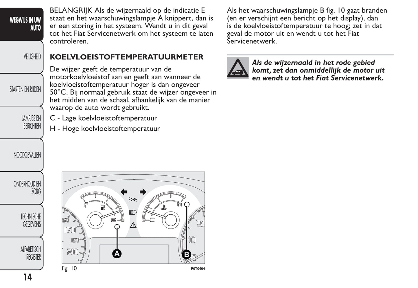 2012-2013 Fiat Qubo Owner's Manual | Dutch
