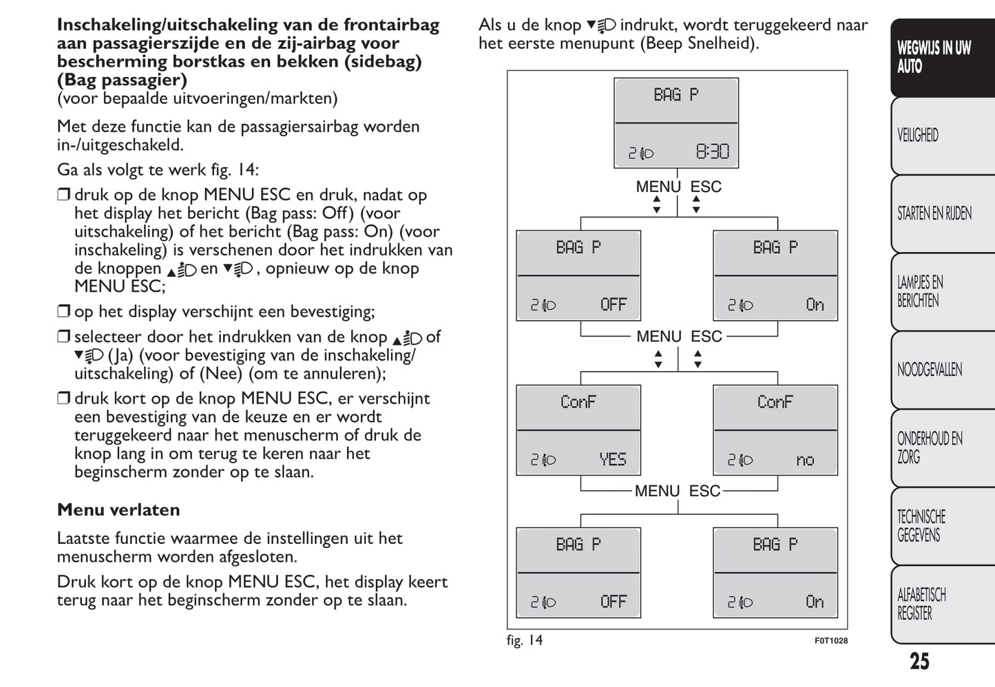 2012-2013 Fiat Qubo Owner's Manual | Dutch