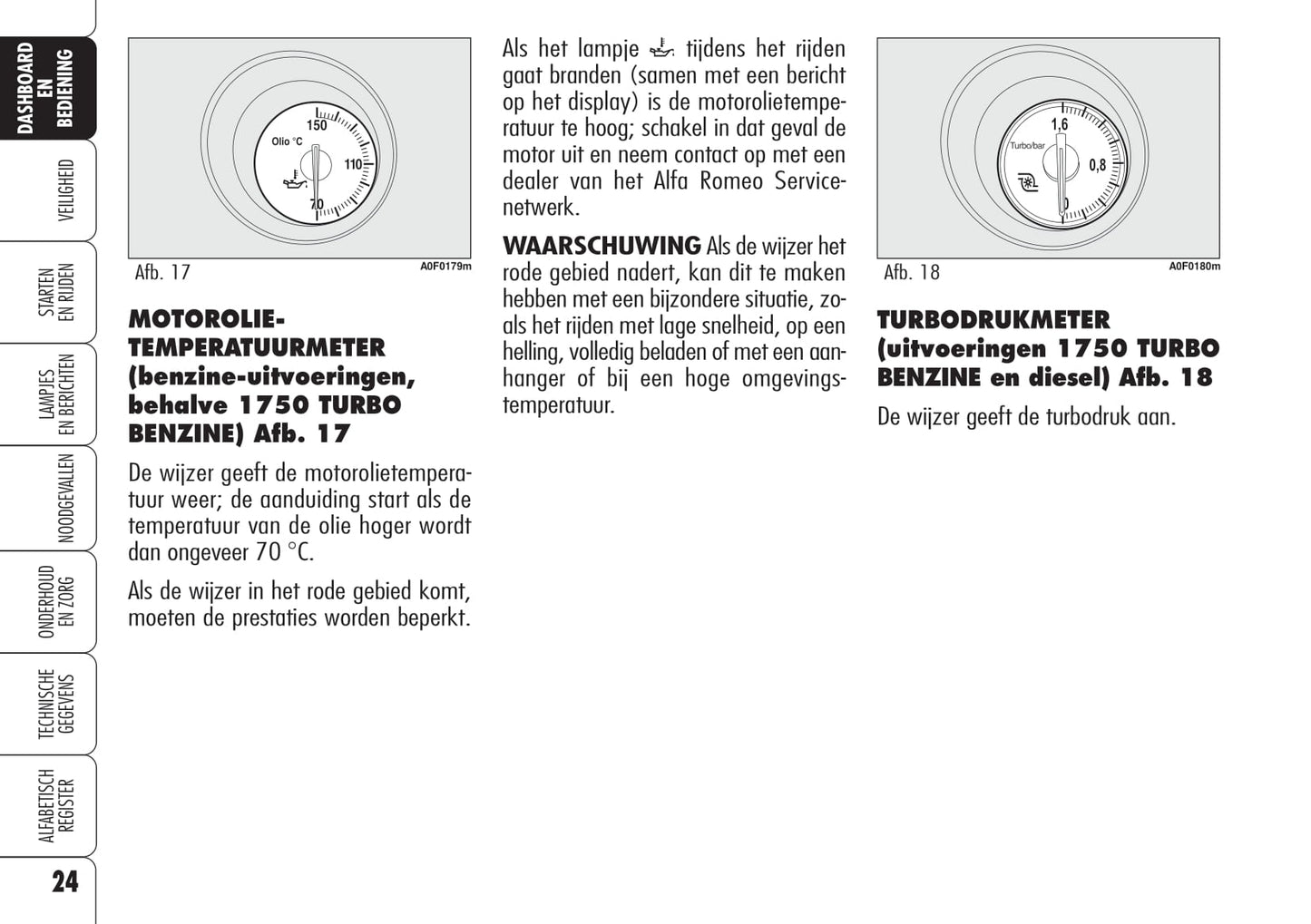 2005-2012 Alfa Romeo Brera Bedienungsanleitung | Niederländisch