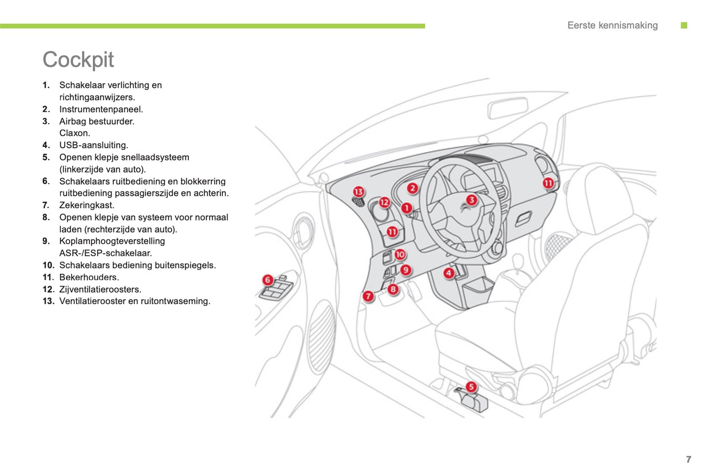 2012-2014 Citroën C-Zero Owner's Manual | Dutch