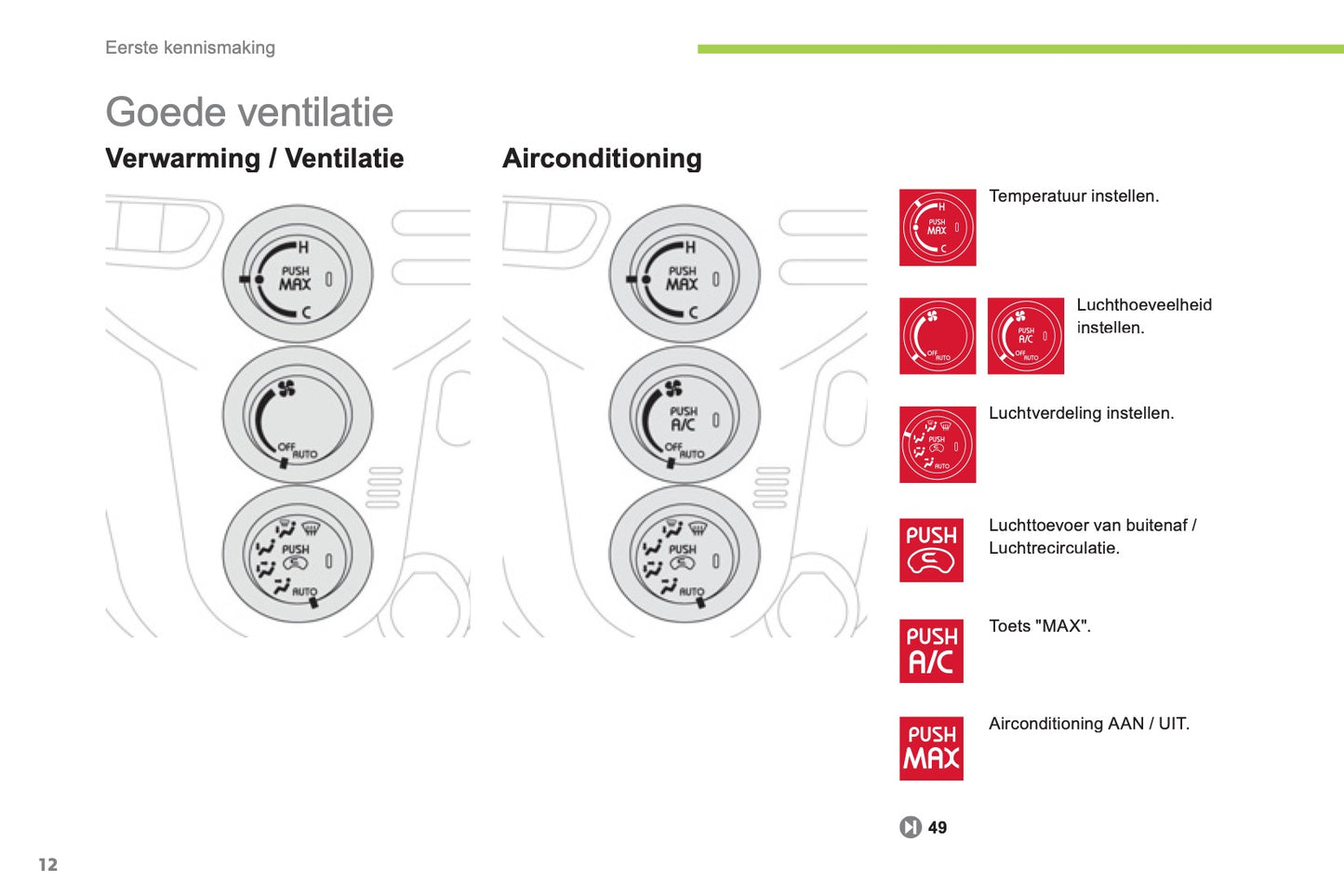2012-2014 Citroën C-Zero Owner's Manual | Dutch
