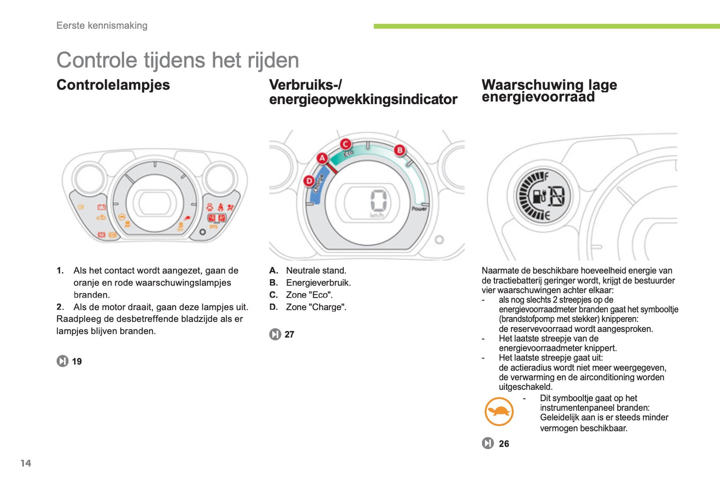 2012-2014 Citroën C-Zero Owner's Manual | Dutch