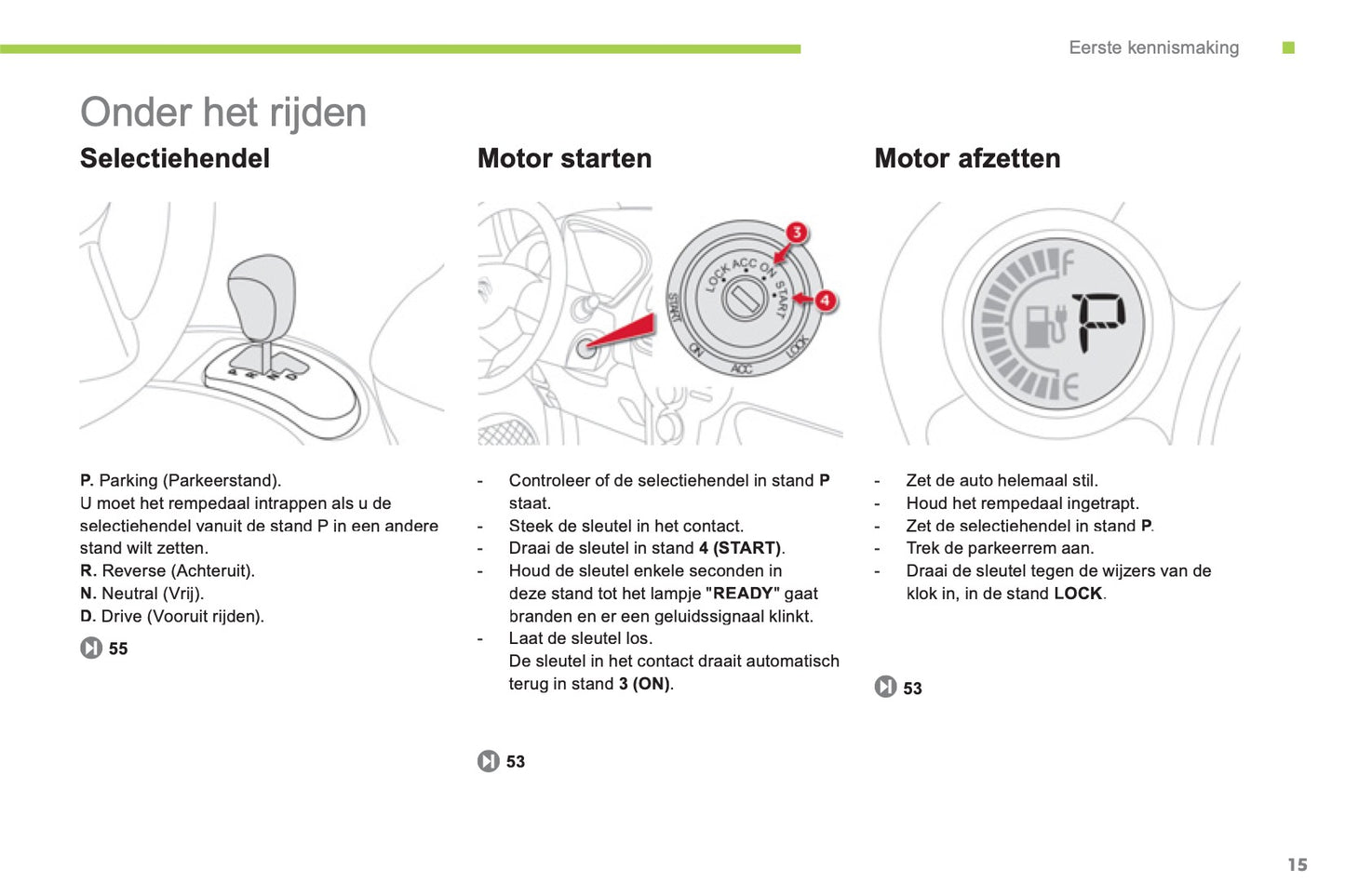 2012-2014 Citroën C-Zero Owner's Manual | Dutch