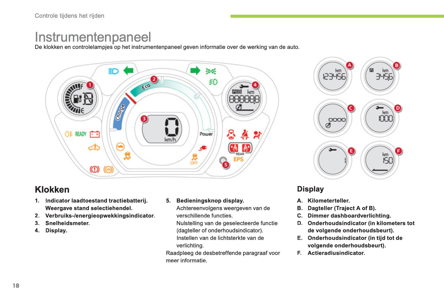 2012-2014 Citroën C-Zero Owner's Manual | Dutch