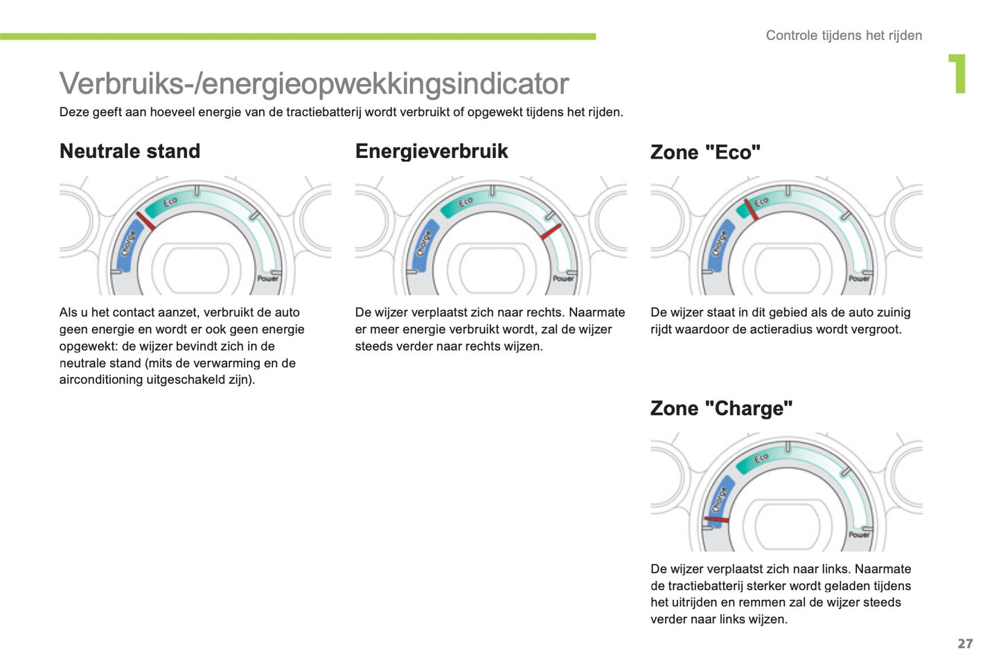 2012-2014 Citroën C-Zero Owner's Manual | Dutch