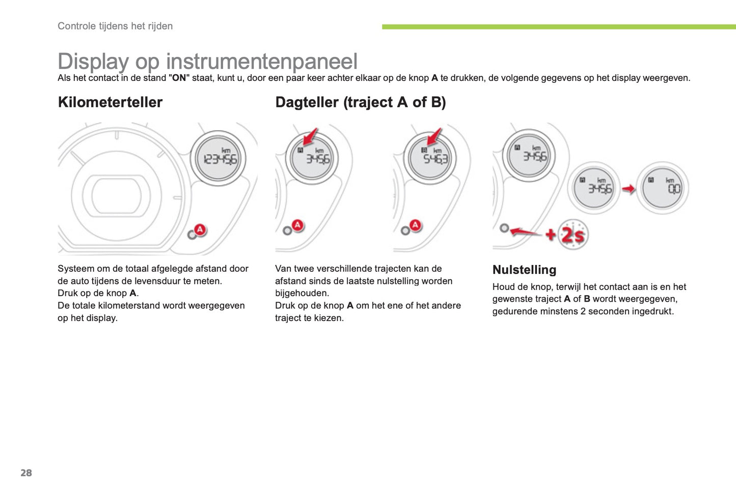 2012-2014 Citroën C-Zero Owner's Manual | Dutch