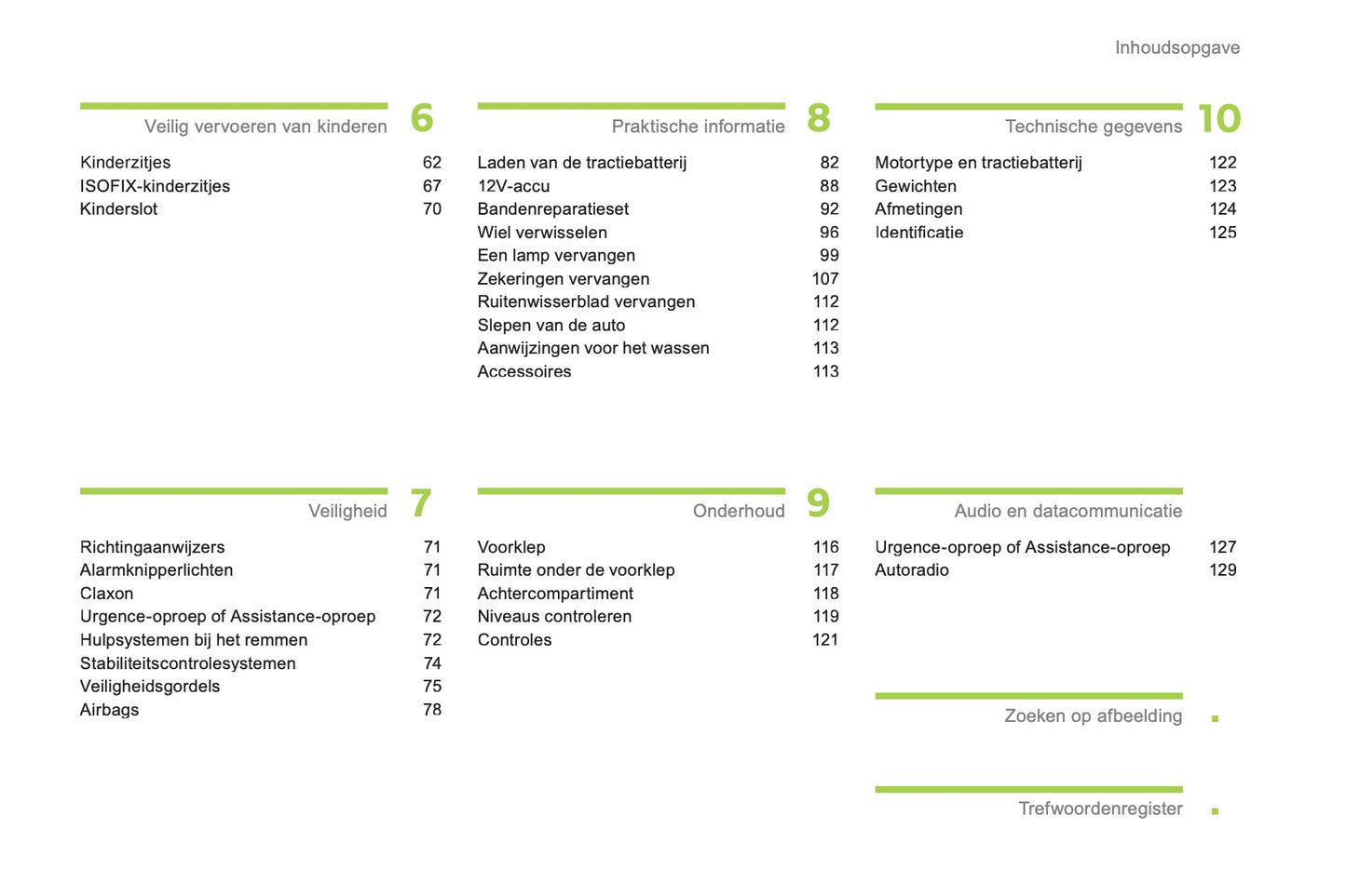 2012-2014 Citroën C-Zero Owner's Manual | Dutch