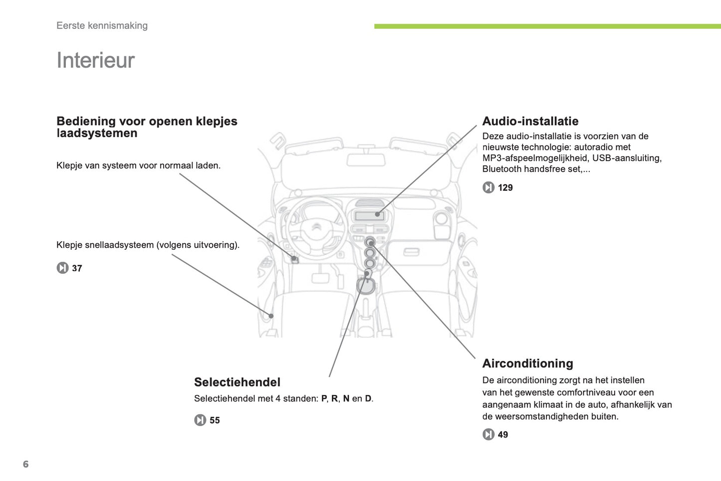 2012-2014 Citroën C-Zero Owner's Manual | Dutch
