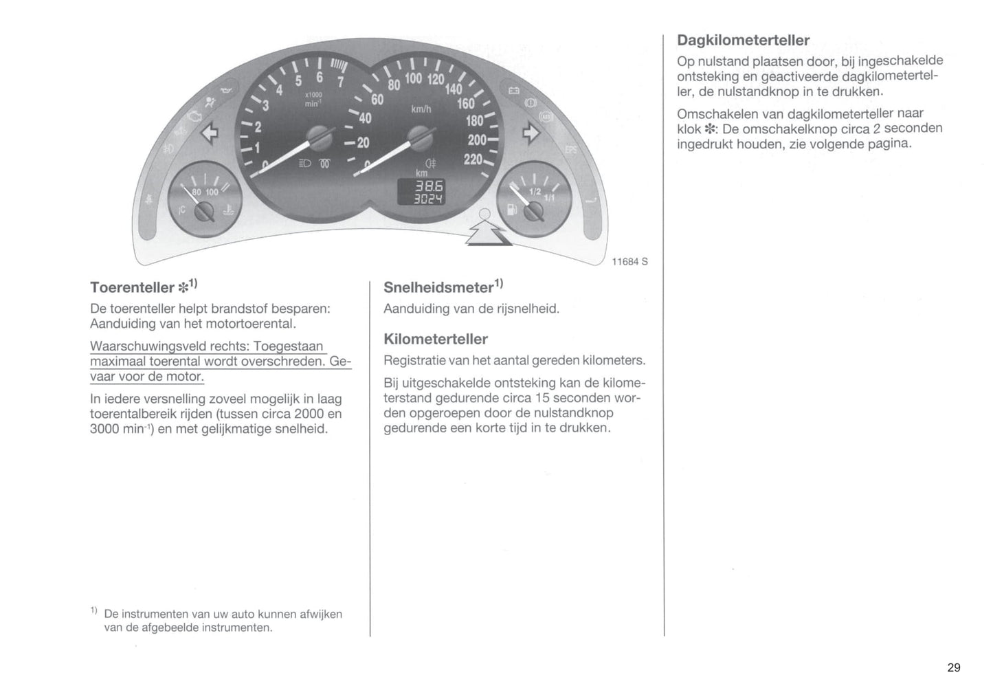 2000-2003 Opel Corsa Bedienungsanleitung | Niederländisch
