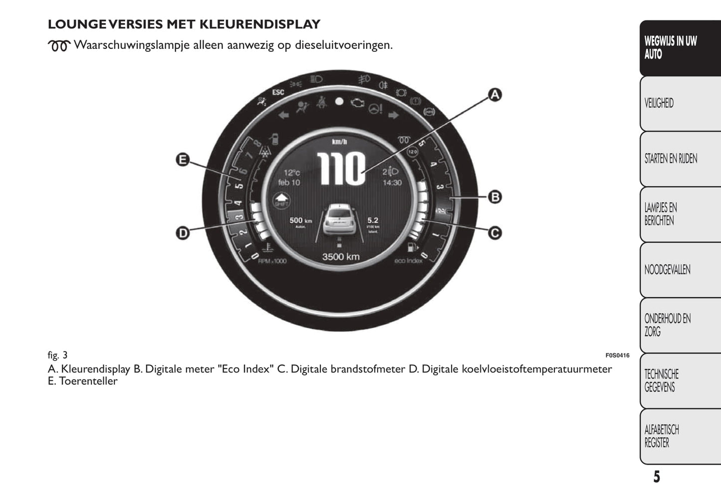 2015-2016 Fiat 500/500C Bedienungsanleitung | Niederländisch